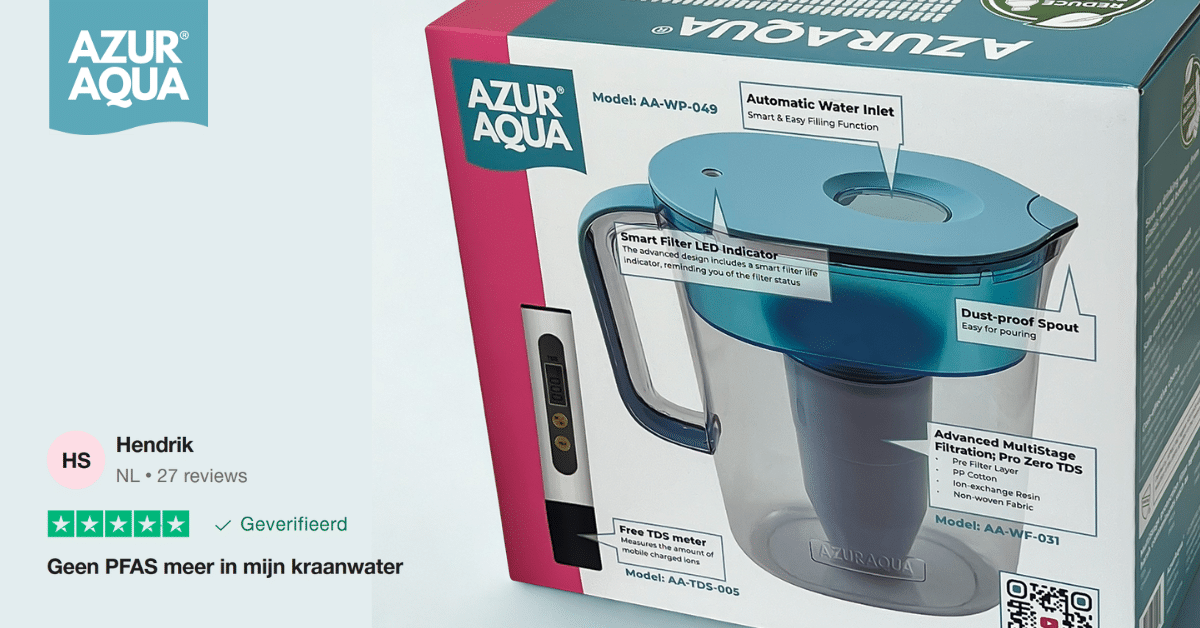 Waterfilterkan Kopen